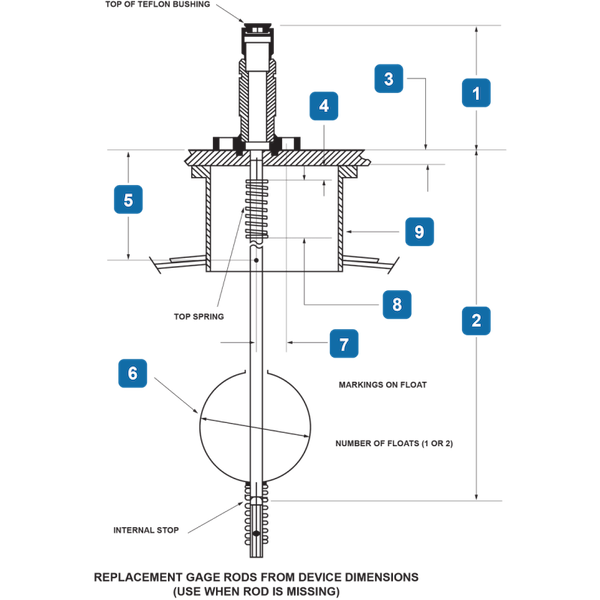 Gauge Dimensions Drawing